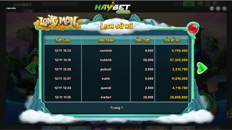 Mẹo quay game slots nổ hũ Haybet nhận lộc đều tay Mẹo quay game slots nổ hũ Haybet nhận lộc đều tay