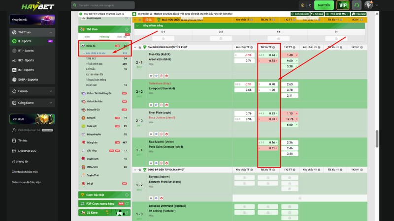 Những tỷ lệ kèo tài xỉu bóng đá thường gặp tại HAYBET