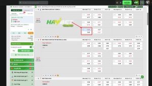 Tìm hiểu đôi nét về kèo chấp 1.5 trái